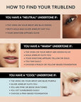 COVERGIRL TruBlend Undercover Concealer, Caramel