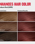 Revlon ColorSilk Tone + Gloss + Care Demi Permanent Hair Color, Dye Kit with Leave-In Scalp and Haircare Serum, 2x Shinier, 4x Stronger, 5RR Medium Red, 4.5 fl oz