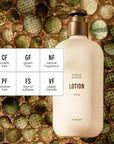 Public Goods Body & Hand Lotion for Women & Men | Natural Moisturizing Daily Lotion for Dry & Itchy Skin | Paraben & Sulfate Free | Made with Organic Essential Oils | Made in Canada | 12 Fl Oz Bottle