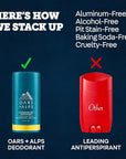 Oars + Alps Deodorant for Men & Women, Aluminum Free Deodorant for Men, Dermatologist Tested, Clean Ingredients, Vegan, Long Lasting, Odor Protection, California Coast, 3pk, 2.6oz