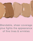 Neutrogena Healthy Skin Anti-Aging Perfector Tinted Facial Moisturizer