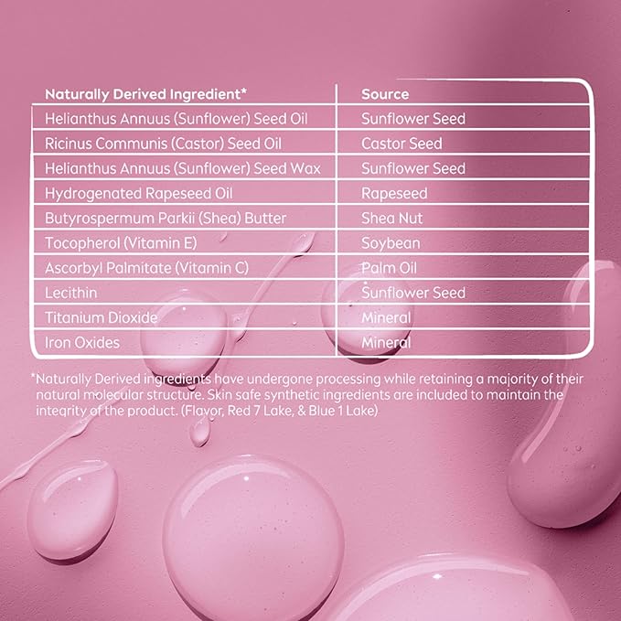 NIVEA Blackberry Lip Care, Tinted Lip Balm with Shea Butter, Nourishing Oils and Vitamin C & E, 3-in-1 Moisture, Repair (for Dry Lips) and Color, 0.17 Oz Stick