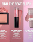 Revlon Blush, Powder Blush Face Makeup, High Impact 028 Apricute, 0.17 oz