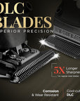Fagaci Professional Hair Clippers for Men with Superior Precision, Brushless Motor Barber Clippers and Trimmers Set, 5X Longer Sharpness Hair Cutting Kit, Mens Haircut Cordless Clipper for Barber