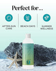 After Sun Lotion with Aloe Vera - Ultra Cooling Aloe Vera Lotion for Sunburn Hydration with Cocoa Butter & Rosehip Oil - Hydrating Aloe Lotion After Sun Moisturizer for Dry Skin with Hyaluronic Acid