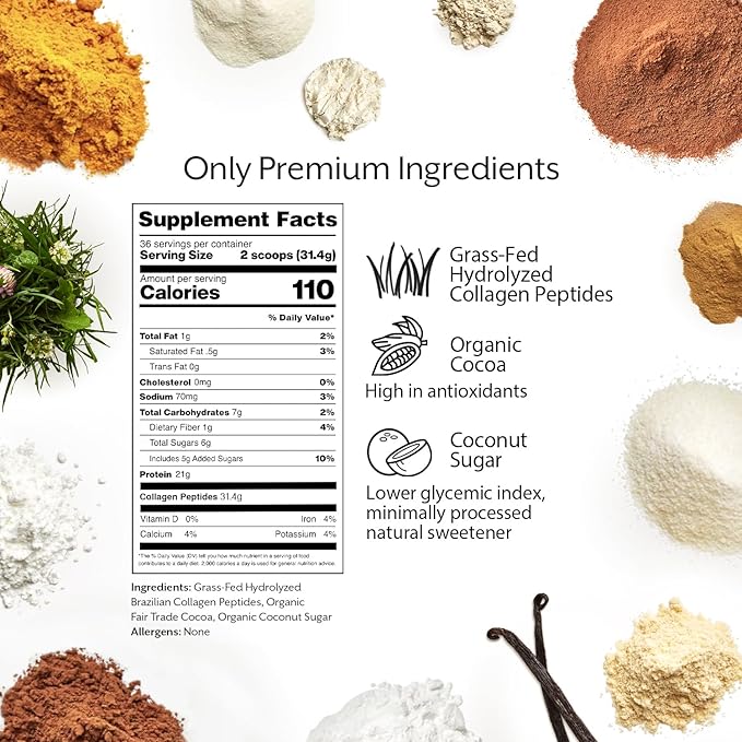 ProMix Nutrition Collagen Peptides, Chocolate - Hydrolyzed Collagen Protein Promotes Healthy Skin, Bones, Joints & Recovery Support - Add to Shakes, Smoothies - 2.5 Pound (Pack of 1)