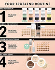 COVERGIRL TruBlend Undercover Concealer, Deep Golden, 0.33 Fl Oz