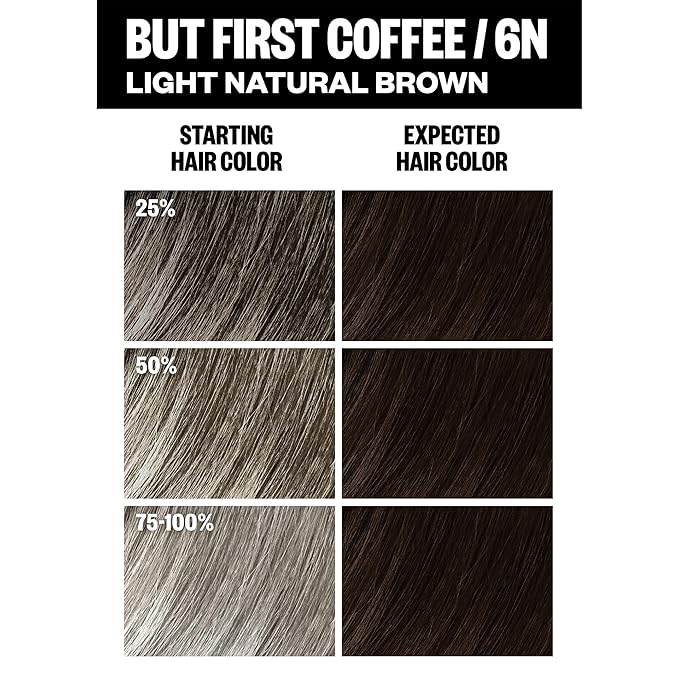IGK Permanent Hair Dye Color Kit | 6N But First Coffee - Light Natural Brown | 100% Gray Color Coverage + Strengthen + Shine | Ammonia Free