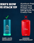 Oars + Alps Deodorant for Men & Women, Aluminum Free Deodorant for Men, Dermatologist Tested, Clean Ingredients, Vegan, Long Lasting, Odor Protection, Eucalyptus Spearmint, 1pk
