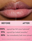 Lawless Forget the Filler Lip Plumping Line Smoothing Tinted Balm - Sweetie - Premium Tinted Lip Balm with Natural Ingredients to Plump and Smooth Lips for a Firmer, Fuller Look - 0.09 oz