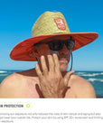 Raw Elements Mike Field Lip Sunscreen - SPF 30, UVA-UVB Protection, Reef-Safe, Non-Nano Zinc, Water Resistant, 0.15 oz (2 Pack)