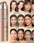 AirBrush Foundation Spray, Liquid Foundation Makeup Set, Full-Coverage Foundation Mist for Color Correcting,Concealer,Flawless Look,Matte Finish,Include Brush and Sponge,2.28oz(#1 Ivory White)
