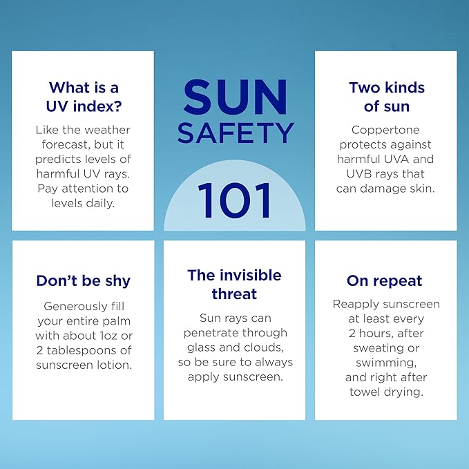 Coppertone Every Tone Invisible Finish Brightening UV Defense Face Sunscreen SPF 60+ with Niacinamide, Lightweight, Blends in Clear Sunscreen for All Skin Tones, 1.7 Fl Oz Pump Bottle