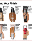 Revlon Liquid Foundation, ColorStay Face Makeup for Normal and Dry Skin, Longwear Full Coverage with Matte Finish, Oil Free, Nude, 1.0 Fl Oz