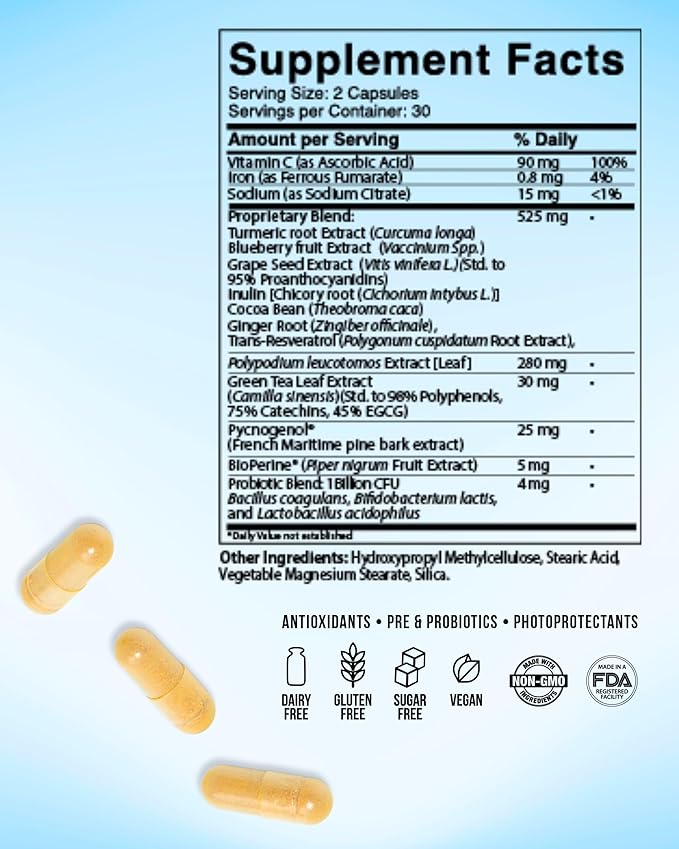 Age Defense Vitamins - Dermatologist and Plastic Surgeon Developed to Fight photoaging and Melasma, Polypodium Leucotomos Antioxidant Formula – Vegan, Gluten-Free – 60 Capsules