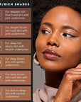 COVER FX Total Cover Cream Foundation - Shade - Sweat-Proof