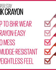 Maybelline Super Stay Ink Crayon Lipstick Makeup, Precision Tip Matte Lip Crayon with Built-in Sharpener, Longwear Up To 8Hrs, Reach High, Rosey Mauve, 1 Count