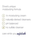 Dove Scrub for Silky Skin Oatmeal & Calendula Oil Body Scrub Exfoliates & Gives Lasting Nourishment 10.5 oz 4 Count