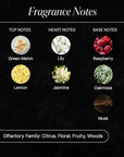 Nightcall Essential Oils for Diffuser, Opulent Resort-Style Aroma, Waterless Diffuser Fragrance Oil for Home| Green Melon, Lily & Jasmine | 4.05 fl oz, 120 mL