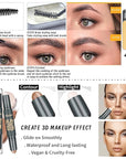 Face Primer, Makeup Brush and Sponges,