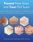 ScarAway Advanced Skincare Silicone Scar Sheets,
