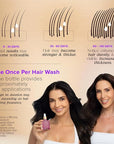 Hair Thickening Serum - Hair Density Serum Builder for Women Made in USA 30ml - Clinically Proven Scalp Treatment Non-Greasy - Biotin Argan & Pea Peptides - Thinning, Fine or Damaged Hair Growth Serum