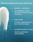 Experiment Softwear Smoothing Lip Treatment - 24hr Hydration with Squalane, Glycerin & Pomegranate Sterols - Intensive Moisture & Repair for Extra Dry, Flaky Lips - Vegan Lip Balm, .34 FL OZ