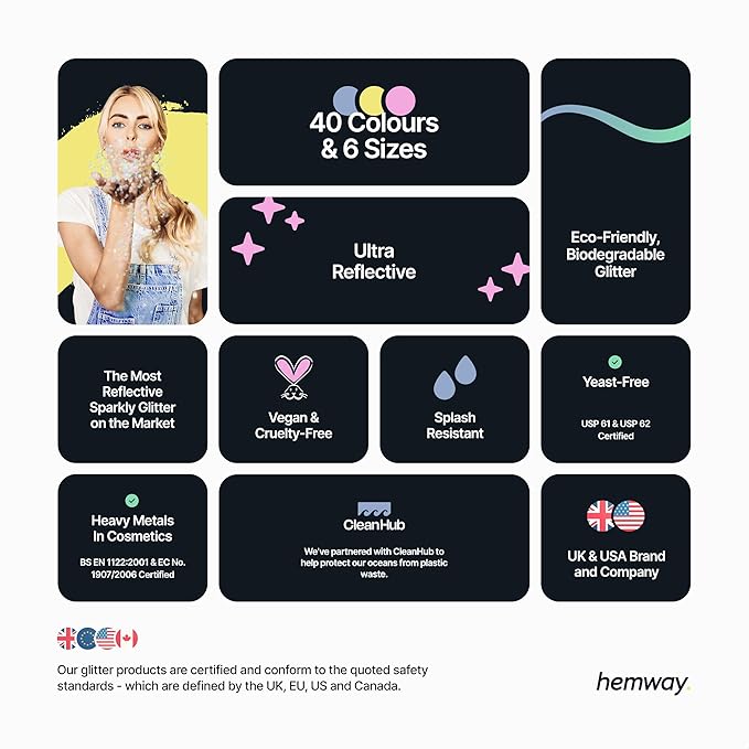 Hemway Eco Friendly Biodegradable Glitter 100g / 3.5oz Bio Cosmetic Safe Sparkle Vegan for Face, Eyeshadow, Body, Hair, Nail and Festival Makeup, Craft - 1/128" 0.008" 0.2mm - Pink Holo