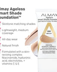 Almay Anti-Aging Foundation, Smart Shade Face Makeup with of 1)