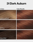 Revlon ColorSilk with Bond Repair Complex, Auburn Permanent Hair Color, 100% Gray Coverage, Ammonia Free Hair Dye, Vegan Keratin, 31 Dark Auburn (Pack of 3)