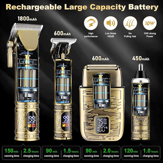 Hair Clippers for Man T-Blade Trimmer Nose Hair Trimmer Electric Shaver Set, Professional Metal Body Barber Clippers Set for Haircut, Men’s Grooming Kit with LCD Display, Ideal Gift for Him