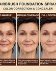 AirBrush Foundation Spray Set, Spray Foundation Makeup and (#3 Nude)