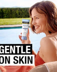 Neutrogena Ultra Sheer Dry-Touch Water Resistant