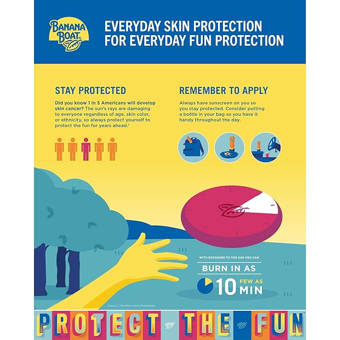 banana Boat Kids tear free,SPF 60 Sunscreen Lotion 8 oz / 240 ml