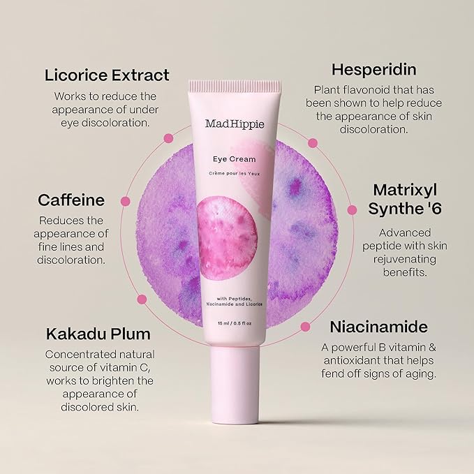 Mad hippie eye cream -