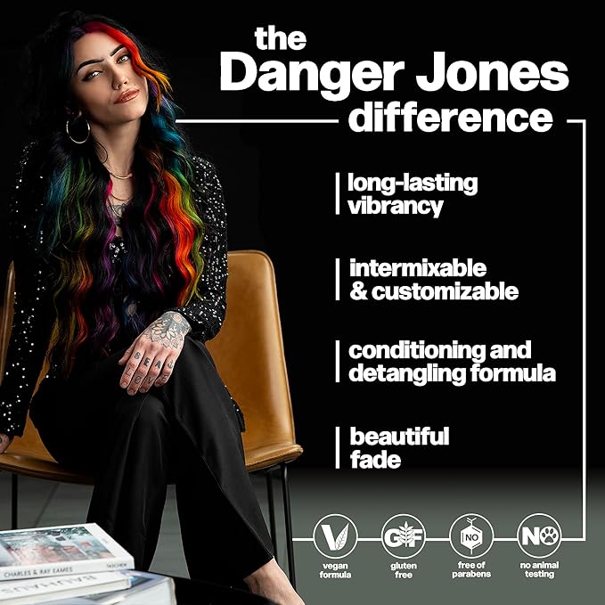 Danger Jones Semi-Permanent Hair Color (Exotica - Light Purple)