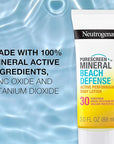 Neutrogena Purescreen+ Mineral Beach Defense Active Performance Body Lotion Sunscreen with Broad Spectrum SPF 30, Quick Drying and Water-Resistant 80 Minutes UVA/UVB Protection, 3.0 fl. oz
