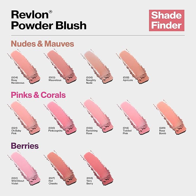 Revlon Blush, Powder Blush Face Makeup, High Impact 030 Pinkognito, 0.17 oz
