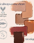 Trestique Concealer Crayon, Refillable Makeup Concealer With Built-In