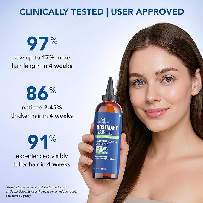 Botanic Hearth 100% Pure Rosemary Oil For Hair Growth | Infused with Biotin, Jojoba & Castor Oil | Hair Oil Repairs Dry Damaged Hair, Strengthening, Healthier - Hair Tonic, 4.0 fl oz