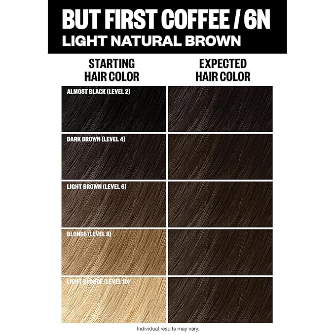 IGK Permanent Hair Dye Color Kit | 6N But First Coffee - Light Natural Brown | 100% Gray Color Coverage + Strengthen + Shine | Ammonia Free