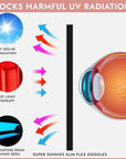 Super Sunnies Slim Flex UV Eye Protection, FDA Compliant Individual Tanning Goggles Eyeshields