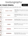 Bodyography Barely There Lip Pencil | Lip Liner Pencil with Coconut Oil, Vitamin E & C | Long-Lasting, Matte Liner for Definition & Color | Makeup Essential for Smooth Lip Contour