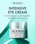 REJURAN® Intensive Eye Cream, c-PDRN® - Fast-Acting Eye Treatment for Wrinkles, Lifting, and Dark Circles. Instant Hydration and Visible Revitalization. Korean Skin Care (0.67 fl oz)