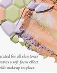 LAURA GELLER NEW YORK Filter Finish Pressed Neutralizing Setting Powder, Color Correcting For Even Tone, Universal