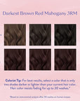 eSalon Permanent Hair Color & Dye Kit - Darkest Brown Red Mahogany - Personal Colorist for Up To 100% Gray Coverage, All Hair Types - Professional-Grade Ammonia-Free
