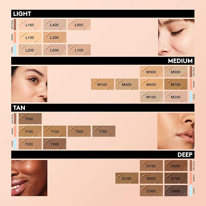 COVERGIRL Trublend Undercover Concealer, Tawny, 0.33 Fl Oz