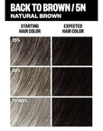 IGK Permanent Hair Dye Color Kit | 5N Back To Brown - Natural Brown | 100% Gray Color Coverage + Strengthen + Shine | Ammonia Free