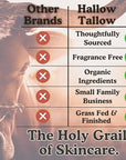 Hallow Tallow Whipped Beef Tallow Moisturizer – 100% Grass-Fed & Finished Tallow Balm with Manuka Honey, Jojoba & Olive Oil, Calendula Extract – Natural Hydrating Face & Body Cream, 4oz
