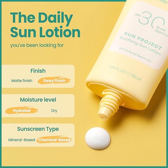 THANKYOU FARMER Sun Project Soothing Sun Lotion SPF 30 - Korean Sunscreen with Centella Asiatica - Dermatologist Tested, Broad Spectrum, Hydrating, Lightweight, No White Cast - 1.69 fl oz